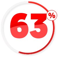 20 Things You Didn't Know About .. Testosterone